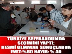 TÜRKİYE SEÇİMİNİ YAPTI