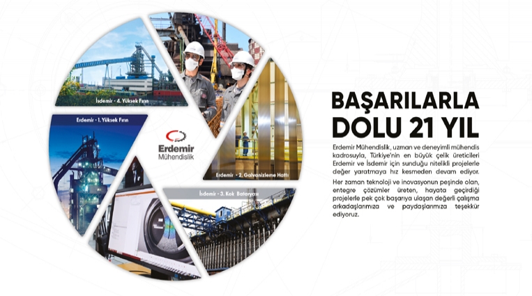 BAŞARILARLA DOLU 21 YIL