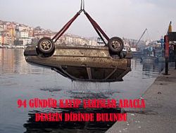 KAYIP ŞAHISLAR DENİZİN DİBİNDE BULUNDU